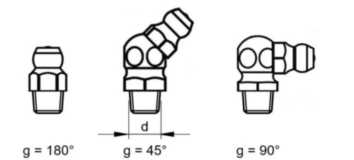 Gresoare Filet R (A=180º/B=45º/C=90º) DIN ≈71412 Oțel inoxidabil