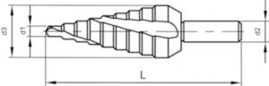 Fabory Step drill Spiral Fluted with Split point HSS 2-14 4,0-30,0MM